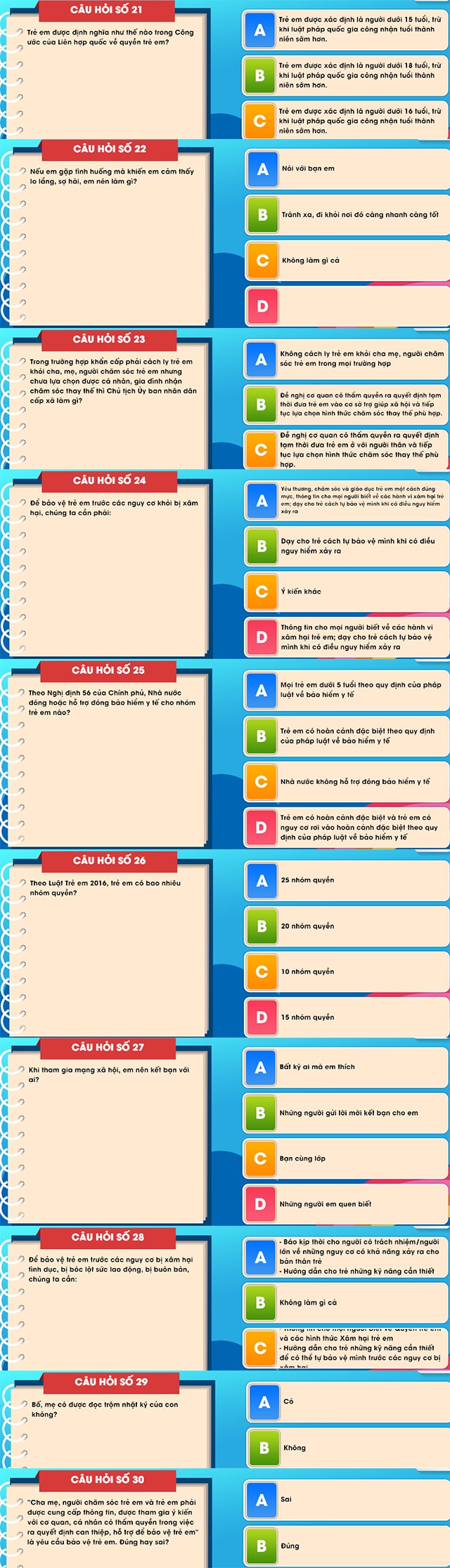 Đáp án Luật trẻ em trực tuyến vòng 2 2019