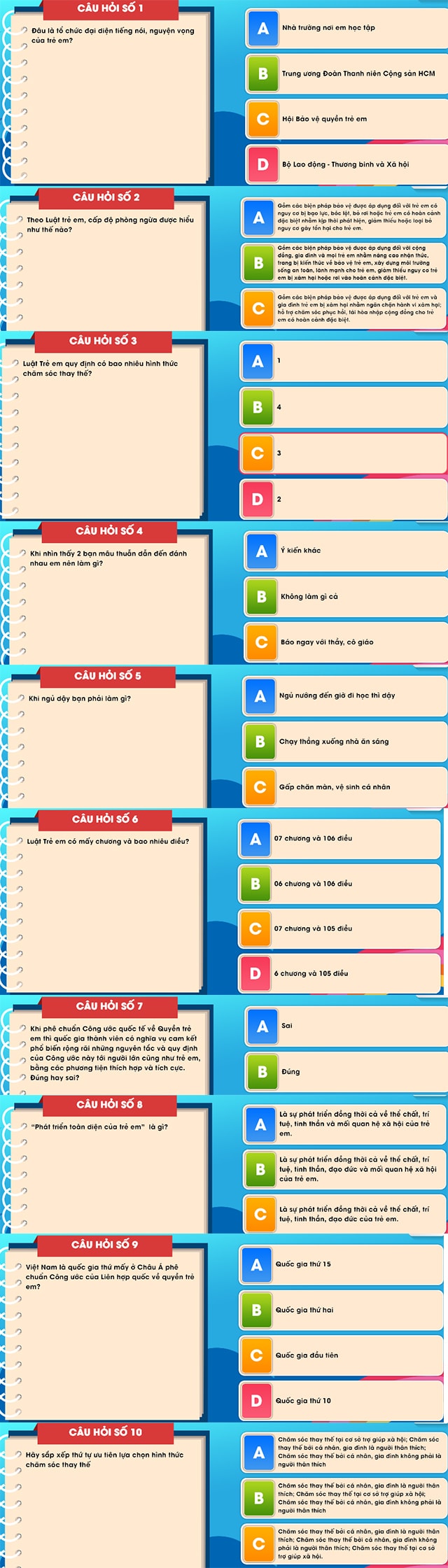 Đáp án Luật trẻ em trực tuyến vòng 2 2019