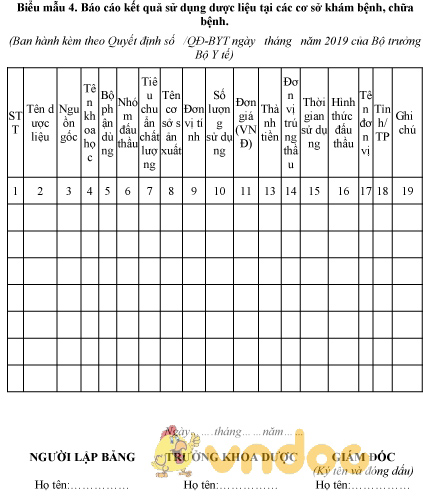 Mẫu báo cáo kết quả sử dụng dược liệu tại các cơ sở khám bệnh, chữa bệnh