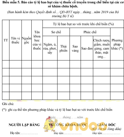 Mẫu báo cáo tỷ lệ hao hụt của vị thuốc cổ truyền trong chế biến tại các cơ sở khám chữa bệnh