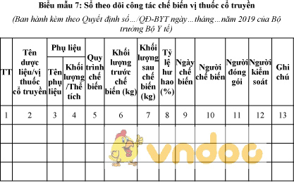 Mẫu sổ theo dõi công tác chế biến vị thuốc cổ truyền
