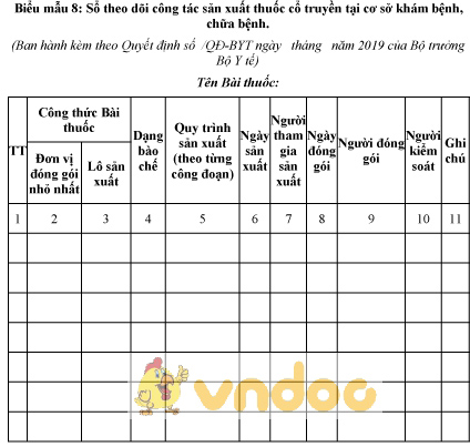 Mẫu sổ theo dõi công tác sản xuất thuốc cổ truyền tại cơ sở khám bệnh, chữa bệnh