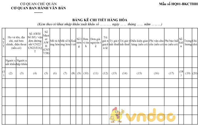 Mẫu bảng kê chi tiết hàng hóa