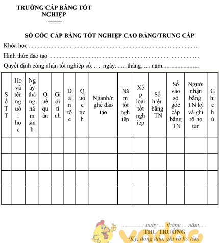 Mẫu sổ gốc cấp bằng tốt nghiệp cao đẳng, trung cấp