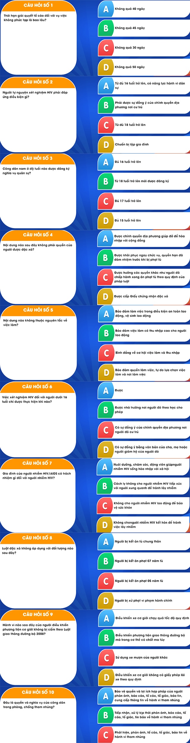 Đáp án pháp luật học đường tuần 4