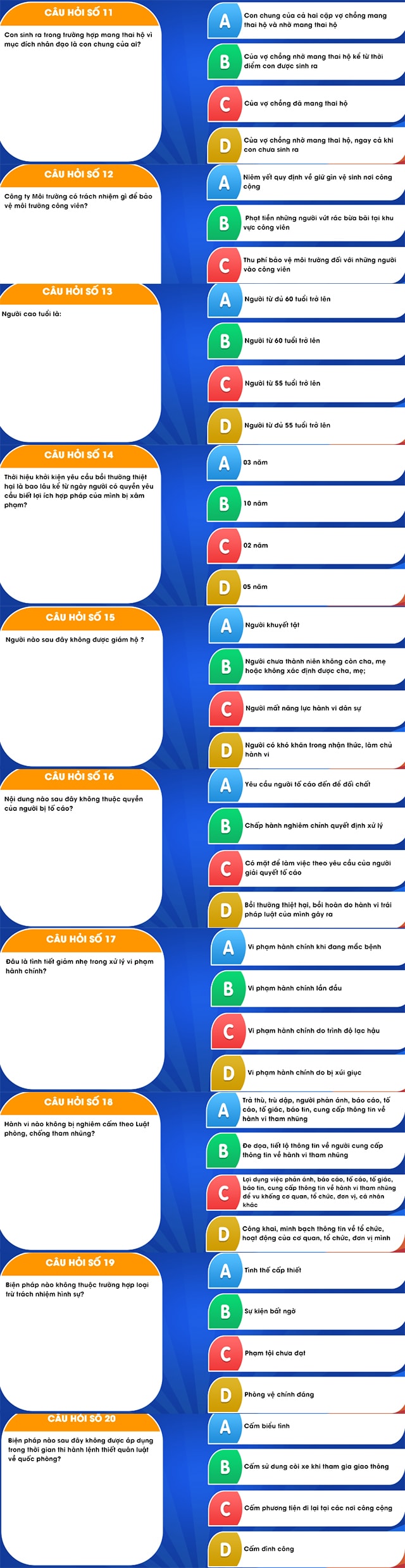 Đáp án pháp luật học đường tuần 4