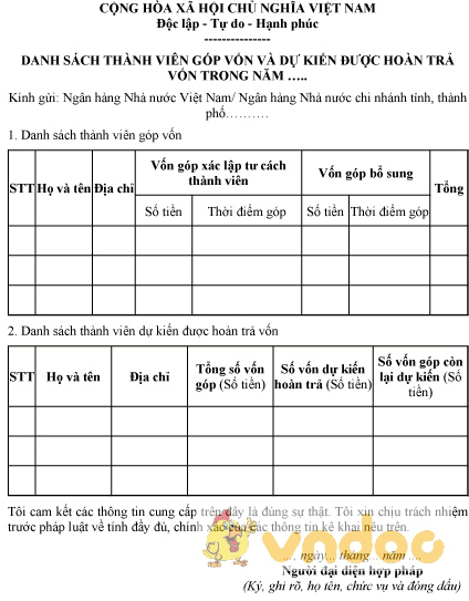 Mẫu danh sách thành viên góp vốn và dự kiến được hoàn trả vốn trong năm