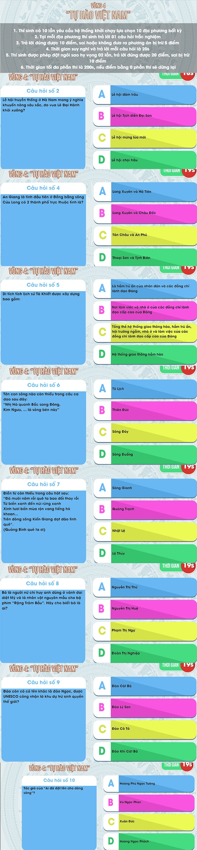 Tự hào Việt nam vòng 4