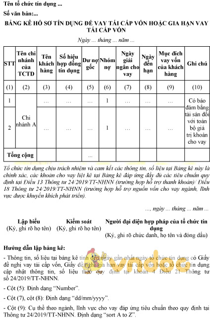 Mẫu bảng kê hồ sơ tín dụng để vay tái cấp vốn hoặc gia hạn vay tái cấp vốn