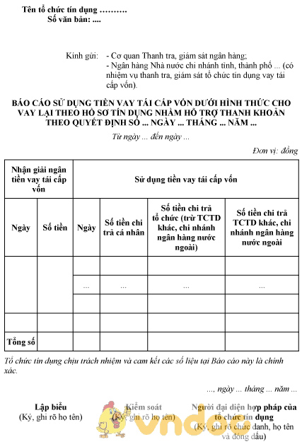 Mẫu báo cáo sử dụng tiền vay tái cấp vốn dưới hình thức cho vay lại theo hồ sơ tín dụng