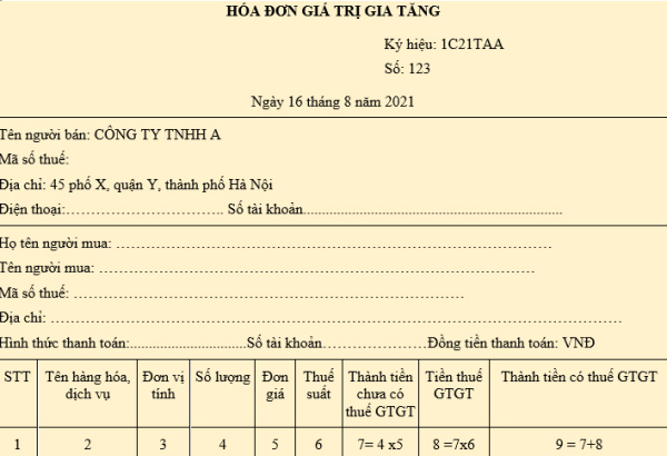 Nội dung của hóa đơn điện tử theo Thông tư 68/2019/TT-BTC