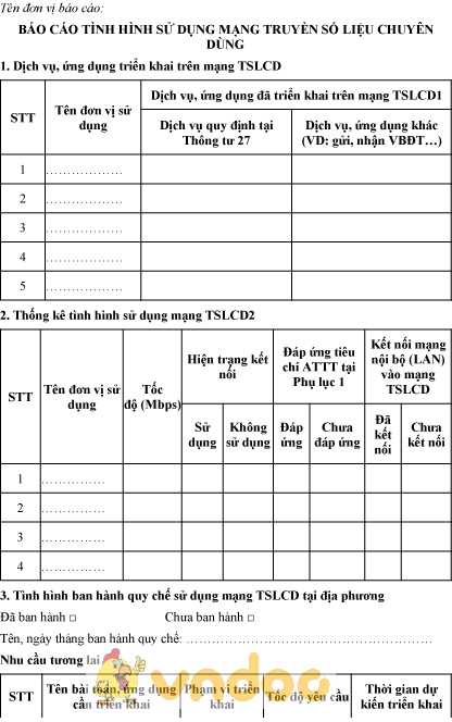 Mẫu báo cáo tình hình sử dụng mạng truyền số liệu chuyên dùng