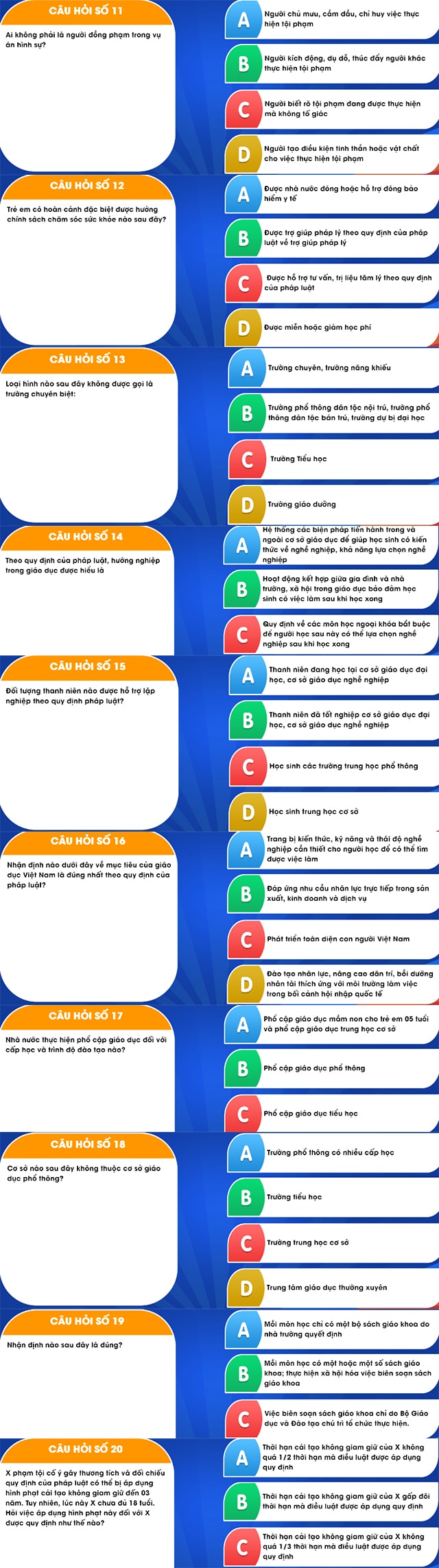 Câu hỏi pháp luật học đường 2019