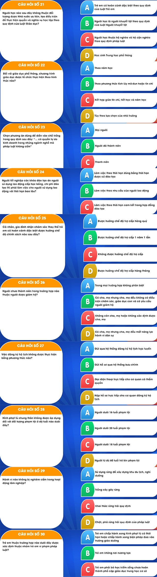 Câu hỏi pháp luật học đường tuần 5