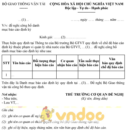 Mẫu văn bản đề nghị công bố danh mục báo cáo định kỳ