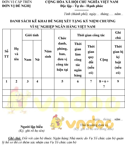 Mẫu danh sách kê khai đề nghị xét tặng kỷ niệm chương của đơn vị ngành Ngân hàng