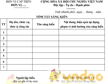 Mẫu tóm tắt sáng kiến