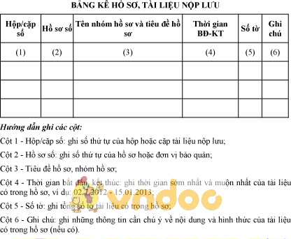 Mẫu bảng kê hồ sơ tài liệu nộp lưu