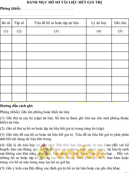 Mẫu danh mục hồ sơ tài liệu hết giá trị