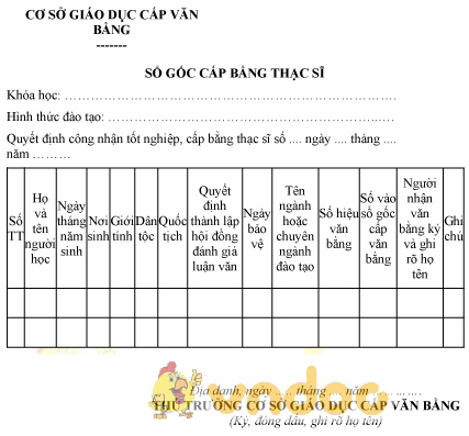 Mẫu sổ gốc cấp bằng thạc sĩ
