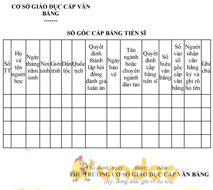 Mẫu sổ gốc cấp bằng tiến sĩ