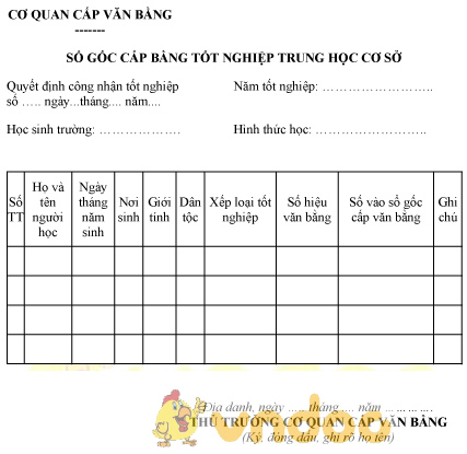 Mẫu sổ gốc cấp bằng tốt nghiệp trung học cơ sở