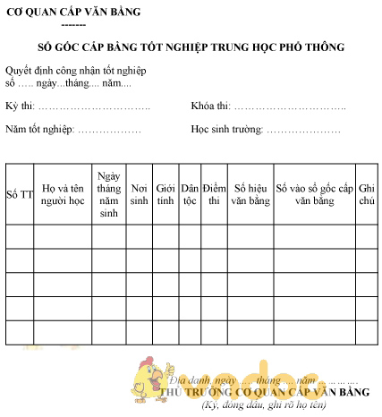 Mẫu sổ gốc cấp bằng tốt nghiệp trung học phổ thông