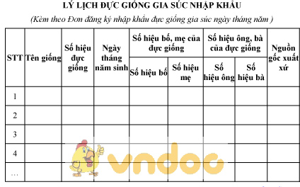 Mẫu lý lịch giống gia súc nhập khẩu