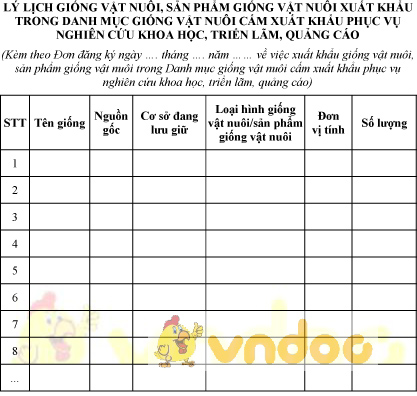 Mẫu lý lịch giống vật nuôi, sản phẩm giống vật nuôi xuất khẩu