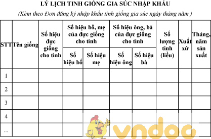 Mẫu lý lịch tinh giống gia súc nhập khẩu