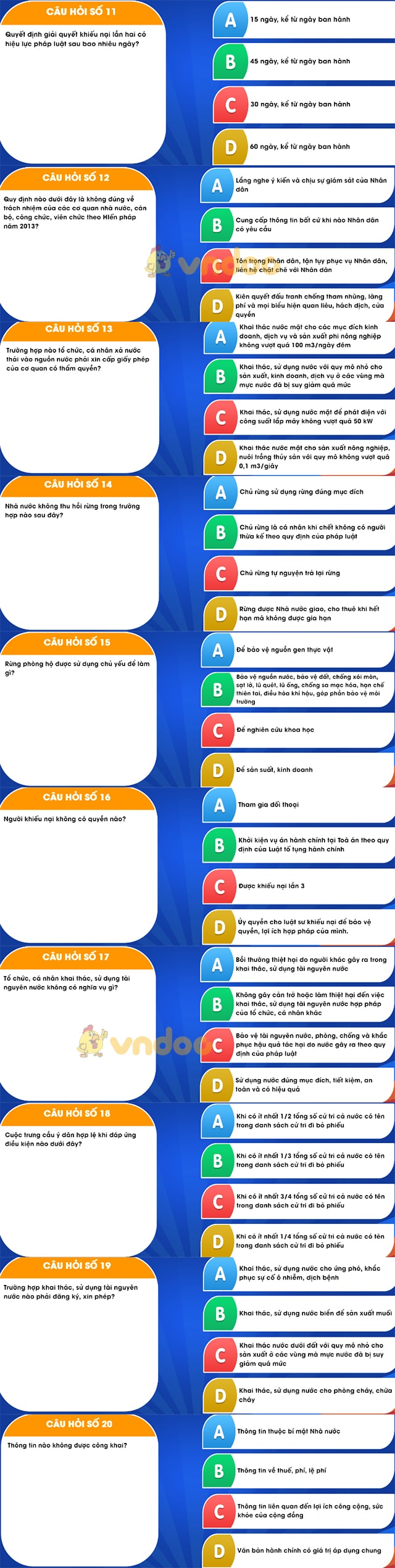 Đáp án pháp luật học đường