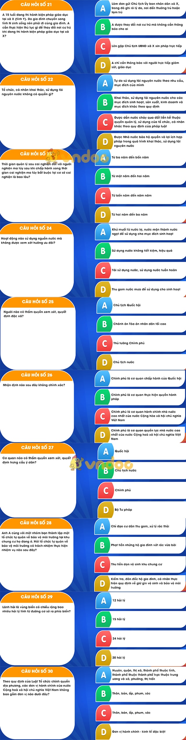 Đáp án pháp luật học đường