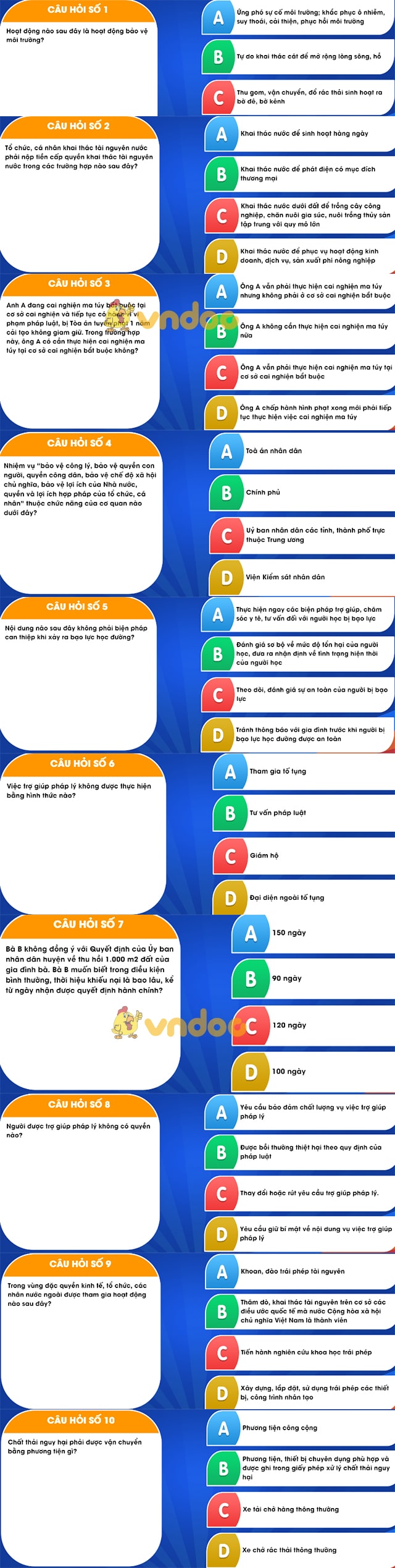 Đáp án pháp luật học đường