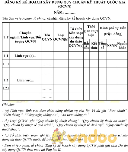 Mẫu đăng ký kế hoạch xây dựng quy chuẩn kỹ thuật quốc gia