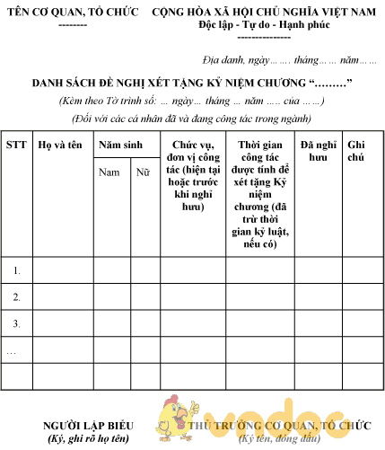 Mẫu danh sách đề nghị xét tặng kỷ niệm chương của Bộ Nội vụ