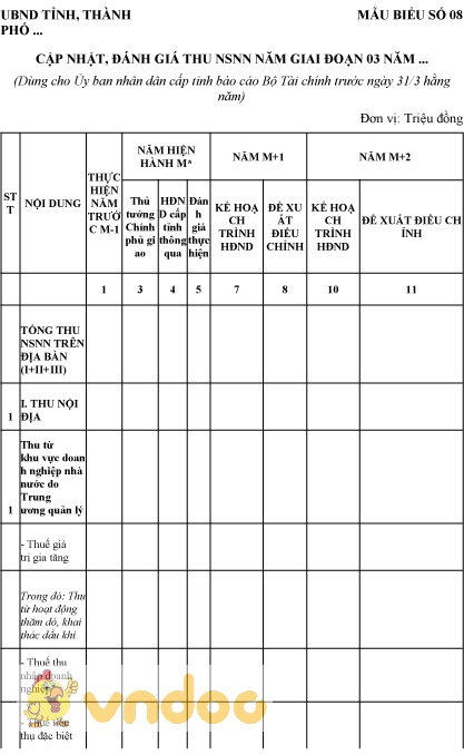 Mẫu cập nhật, đánh giá thu NSNN năm