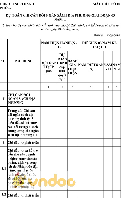 Mẫu dự toán chi cân đối ngân sách địa phương