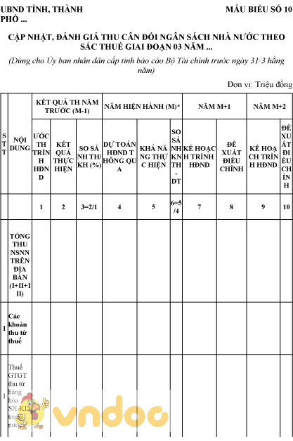 Mẫu cập nhật, đánh giá thu cân đối ngân sách nhà nước theo sắc thuế