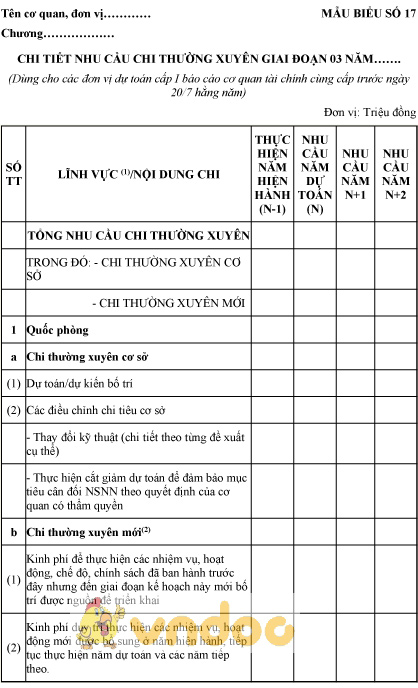 Mẫu chi tiết nhu cầu chi thường xuyên