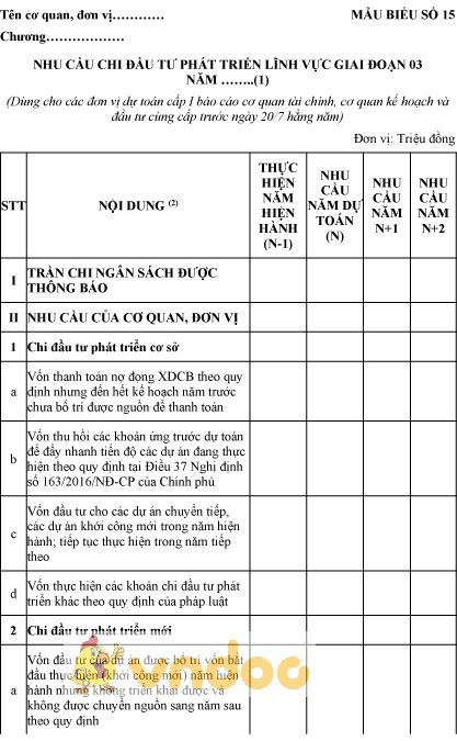 Mẫu nhu cầu chi đầu tư phát triển lĩnh vực