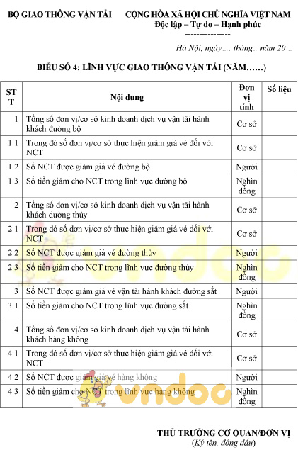Mẫu báo cáo số liệu lĩnh vực giao thông vận tải