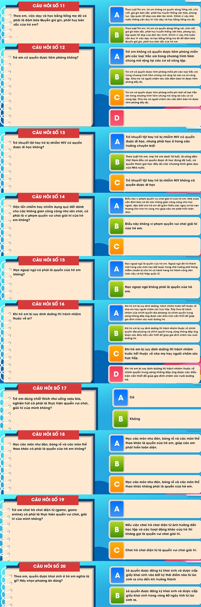 Đáp án luật trẻ em 2020