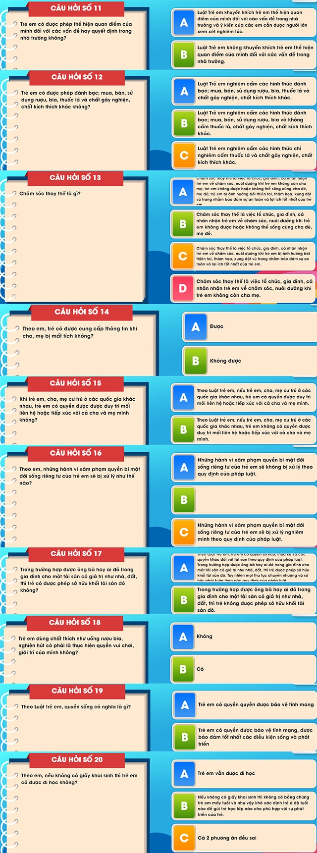 Đáp án luật trẻ em 2020 bảng B