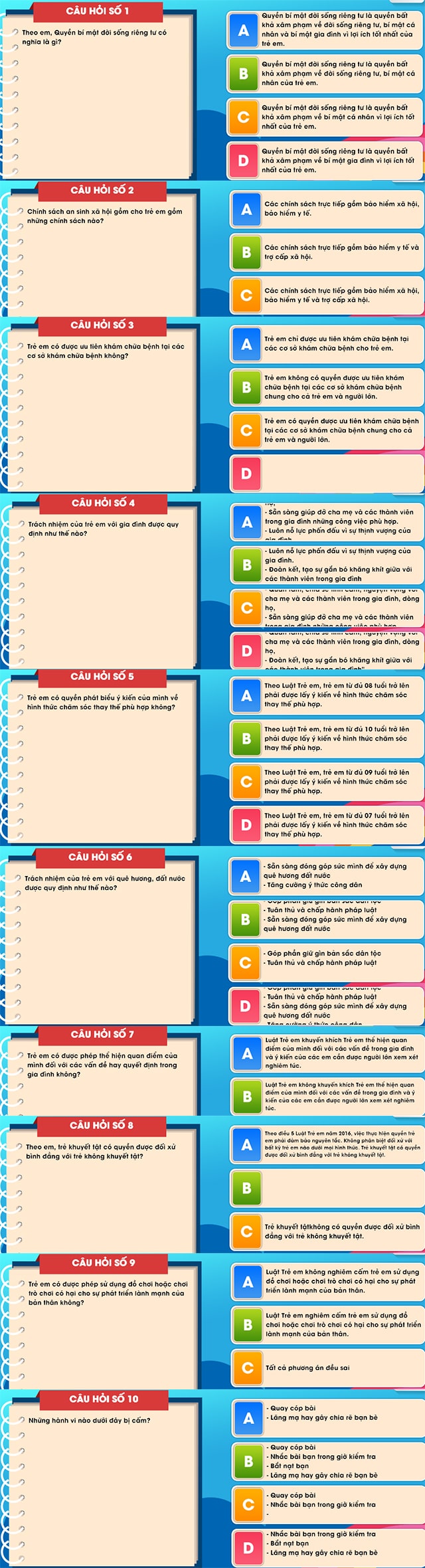 Đáp án luật trẻ em 2019