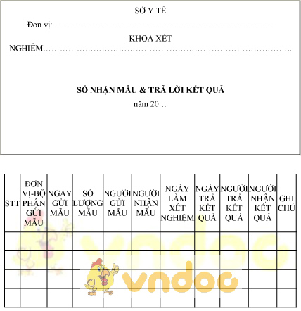 Mẫu sổ nhận mẫu và trả lời kết quả xét nghiệm HIV