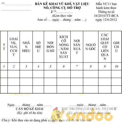 Mẫu VC11: Bản kê khai vũ khí, vật liệu nổ, công cụ hỗ trợ