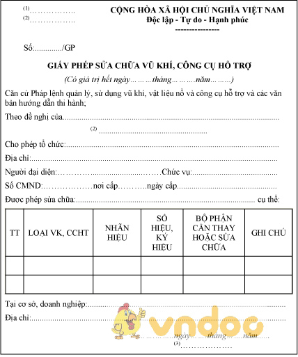 Mẫu VC6: Giấy phép sửa chữa vũ khí, công cụ hỗ trợ