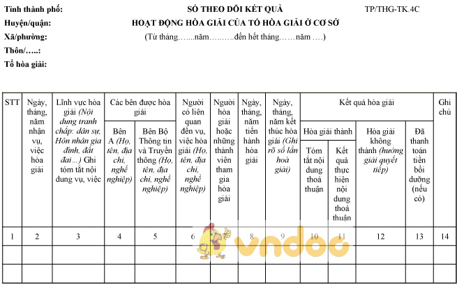 Mẫu TP/THG-TK.4C: Sổ theo dõi kết quả hoạt động hòa giải của tổ hòa giải ở cơ sở