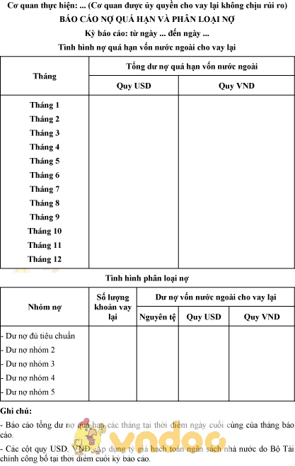 Mẫu báo cáo nợ quá hạn và phân loại nợ