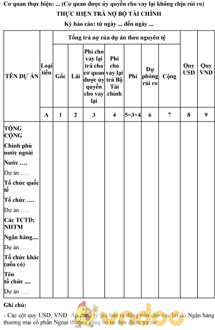 Mẫu thực hiện trả nợ Bộ Tài chính